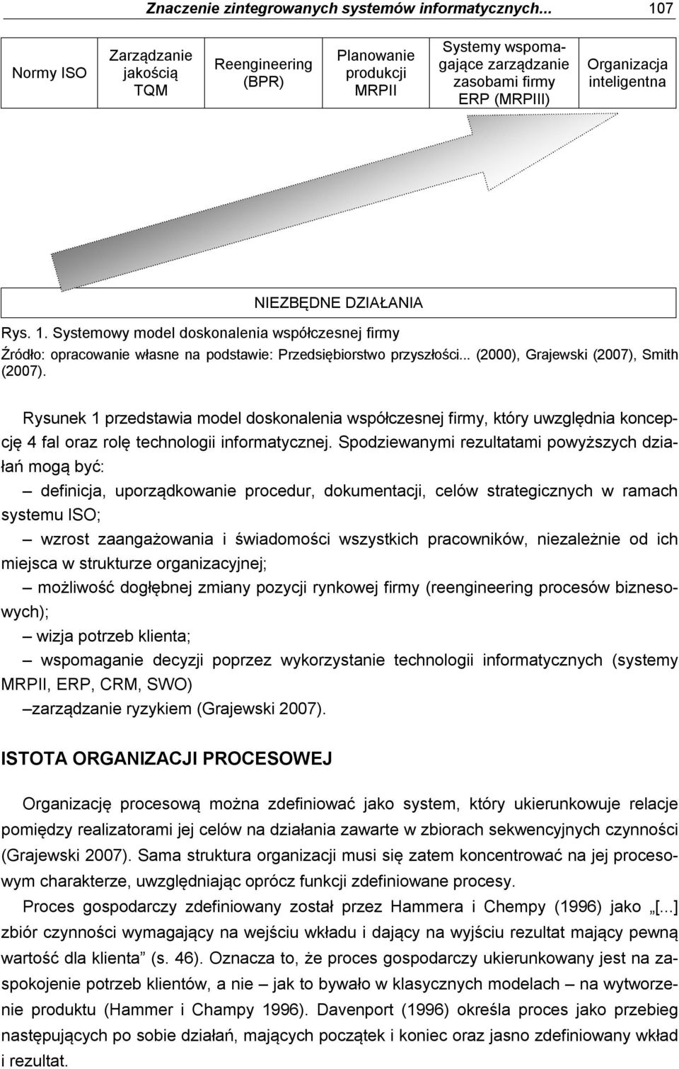 1. Systemowy model doskonalenia współczesnej firmy Źródło: opracowanie własne na podstawie: Przedsiębiorstwo przyszłości... (2000), Grajewski (2007), Smith (2007).