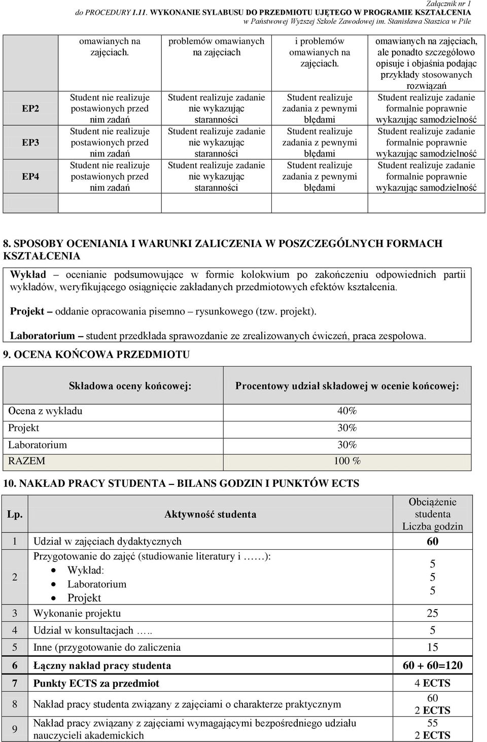 staranności nie wykazując staranności nie wykazując staranności i problemów omawianych na zajęciach.