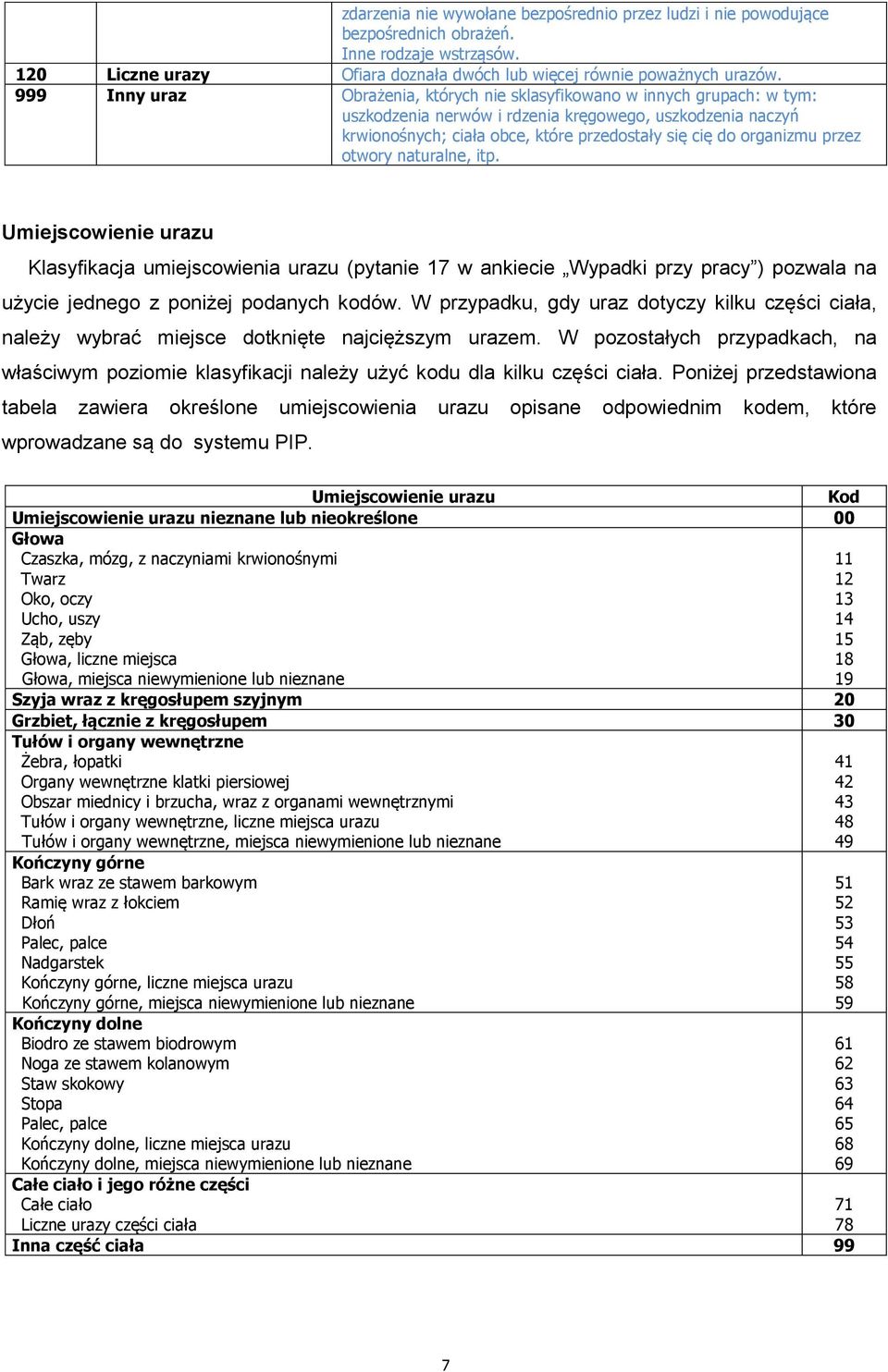 organizmu przez otwory naturalne, itp. Umiejscowienie urazu Klasyfikacja umiejscowienia urazu (pytanie 17 w ankiecie Wypadki przy pracy ) pozwala na użycie jednego z poniżej podanych kodów.