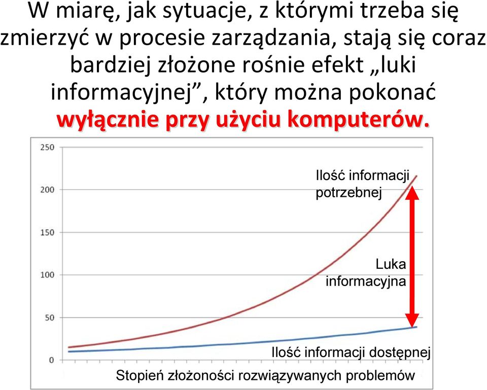 pokonać wyłą łącznie przy użyciu u komputerów.