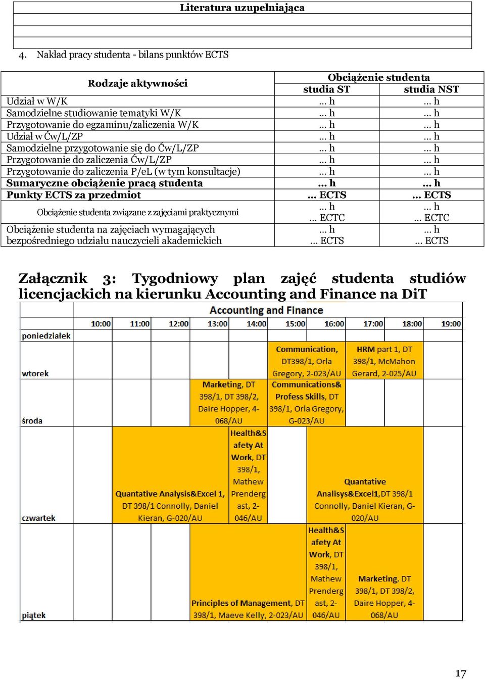 egzaminu/zaliczenia W/K h h Udział w Ćw/L/ZP h h Samodzielne przygotowanie się do Ćw/L/ZP h h Przygotowanie do zaliczenia Ćw/L/ZP h h Przygotowanie do zaliczenia P/eL (w tym konsultacje) h