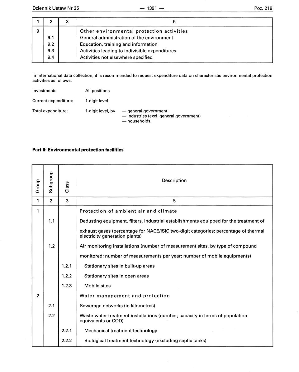 4 Activities not elsewhere specified In international data collection, it is recommended to request expenditure data on characteristic environmental protection activities as follows: Investments: