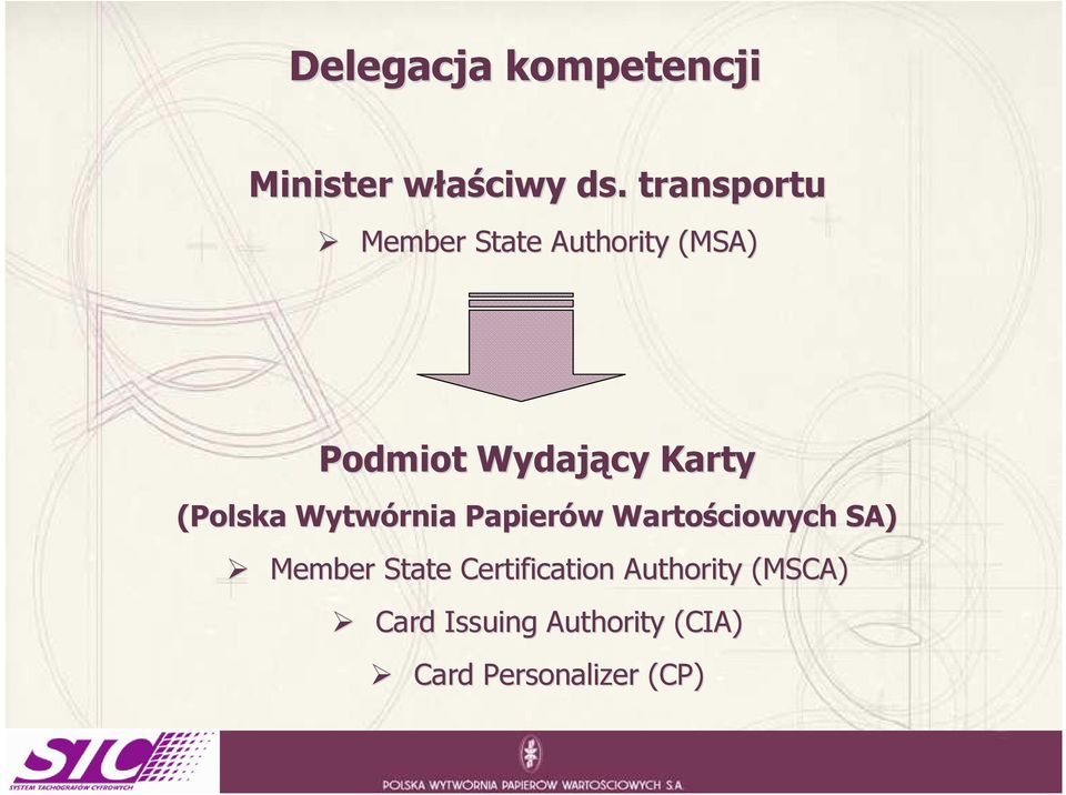 (Polska Wytwórnia Papierów w Wartościowych SA) Member State