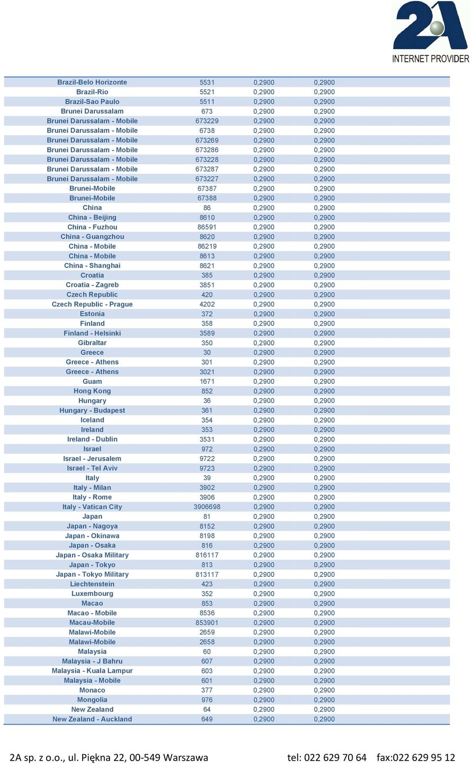 Darussalam - Mobile 673287 0,2900 0,2900 Brunei Darussalam - Mobile 673227 0,2900 0,2900 Brunei-Mobile 67387 0,2900 0,2900 Brunei-Mobile 67388 0,2900 0,2900 China 86 0,2900 0,2900 China - Beijing