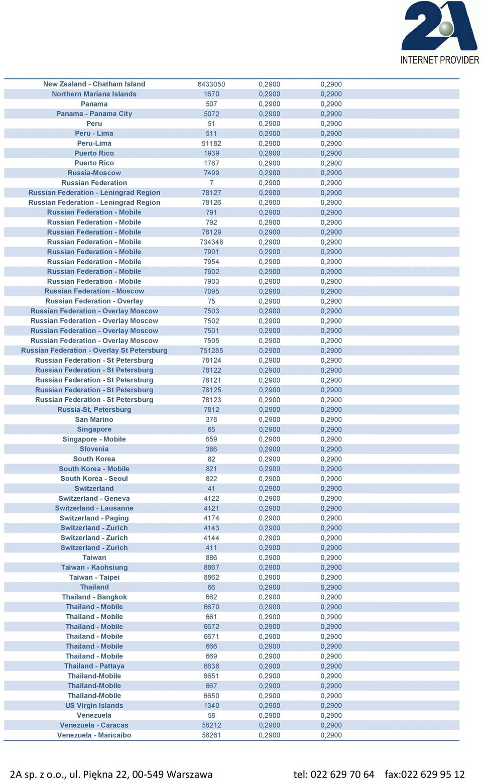 Leningrad Region 78127 0,2900 0,2900 Russian Federation - Leningrad Region 78126 0,2900 0,2900 Russian Federation - Mobile 791 0,2900 0,2900 Russian Federation - Mobile 792 0,2900 0,2900 Russian