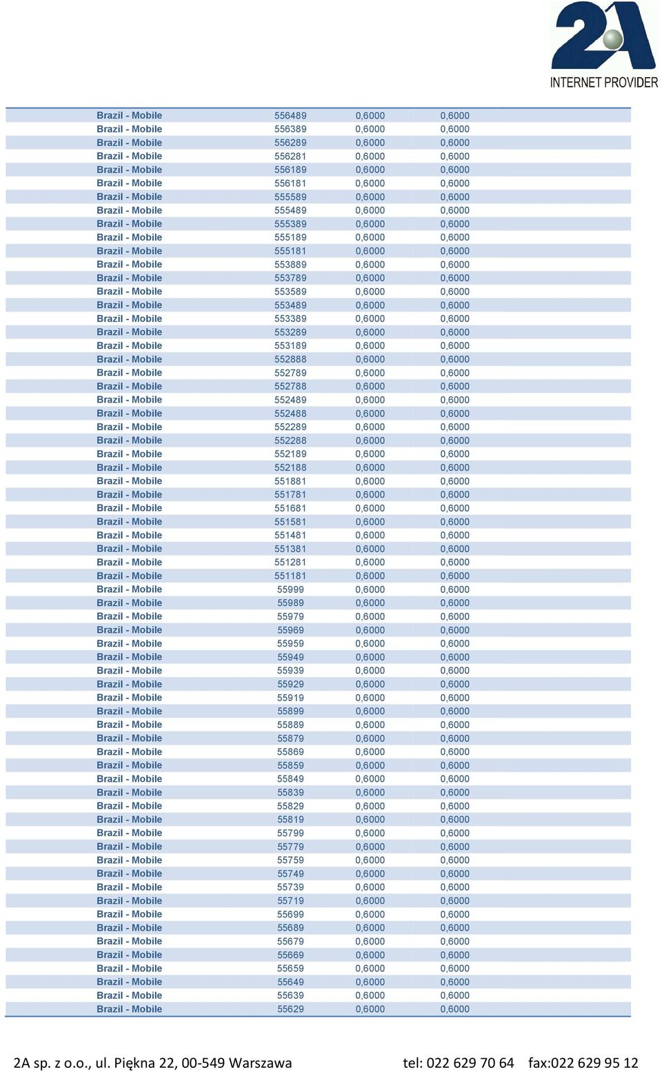 0,6000 0,6000 Brazil - Mobile 553889 0,6000 0,6000 Brazil - Mobile 553789 0,6000 0,6000 Brazil - Mobile 553589 0,6000 0,6000 Brazil - Mobile 553489 0,6000 0,6000 Brazil - Mobile 553389 0,6000 0,6000