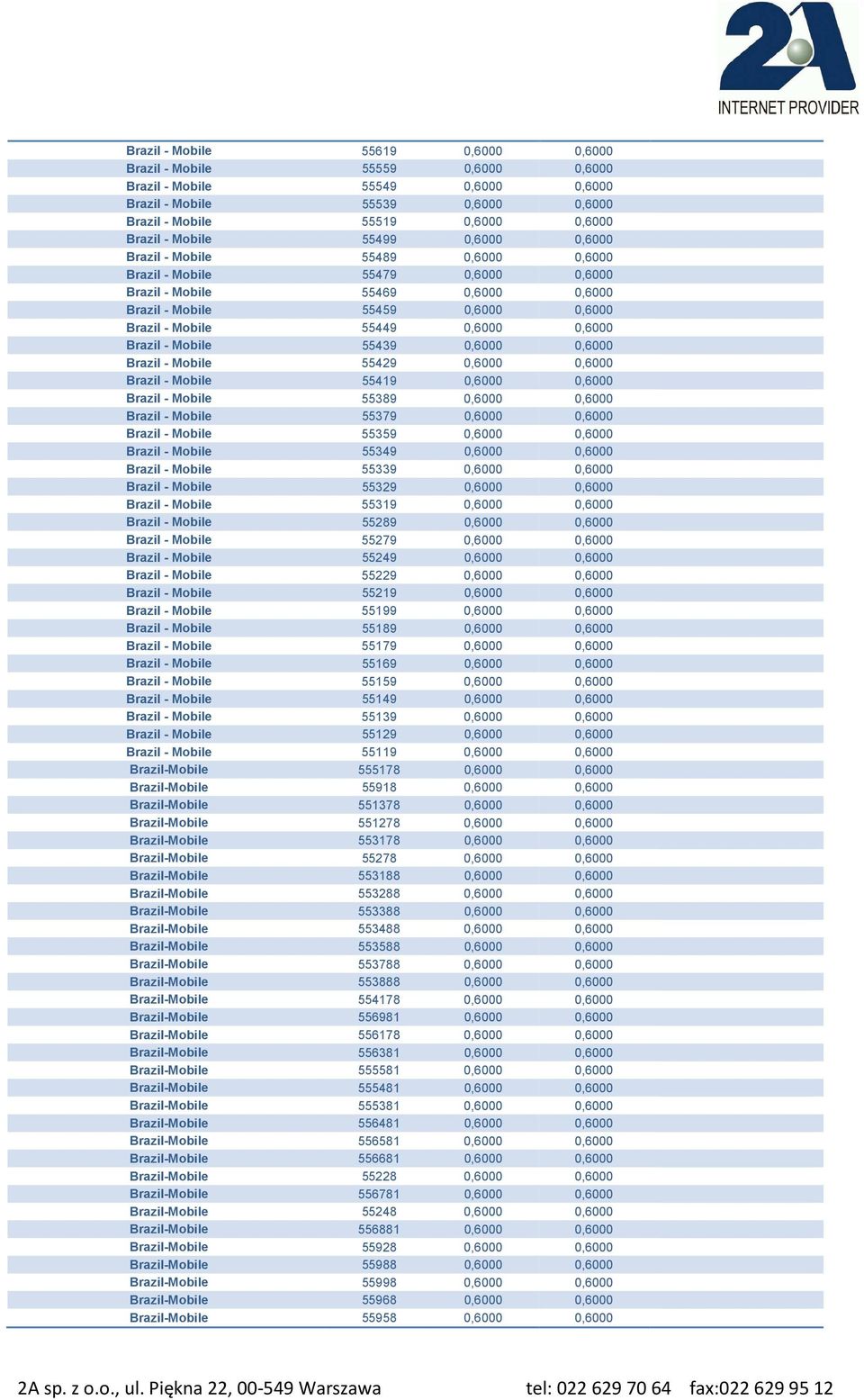 Brazil - Mobile 55439 0,6000 0,6000 Brazil - Mobile 55429 0,6000 0,6000 Brazil - Mobile 55419 0,6000 0,6000 Brazil - Mobile 55389 0,6000 0,6000 Brazil - Mobile 55379 0,6000 0,6000 Brazil - Mobile