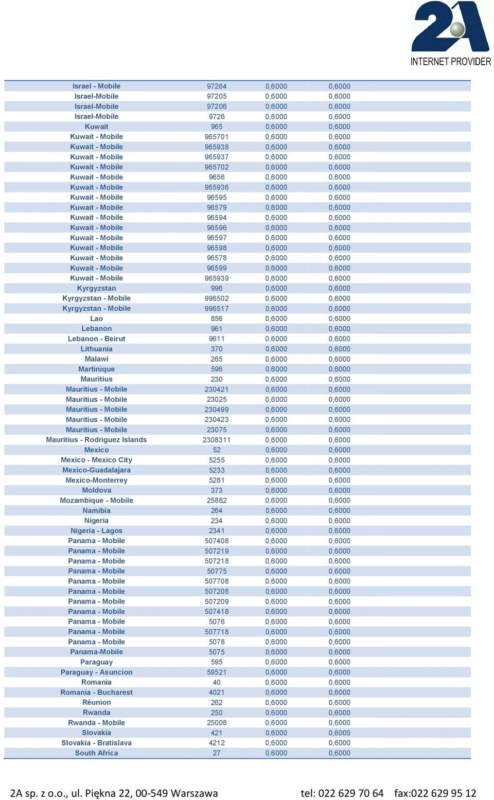 96595 0,6000 0,6000 Kuwait - Mobile 96579 0,6000 0,6000 Kuwait - Mobile 96594 0,6000 0,6000 Kuwait - Mobile 96596 0,6000 0,6000 Kuwait - Mobile 96597 0,6000 0,6000 Kuwait - Mobile 96598 0,6000 0,6000