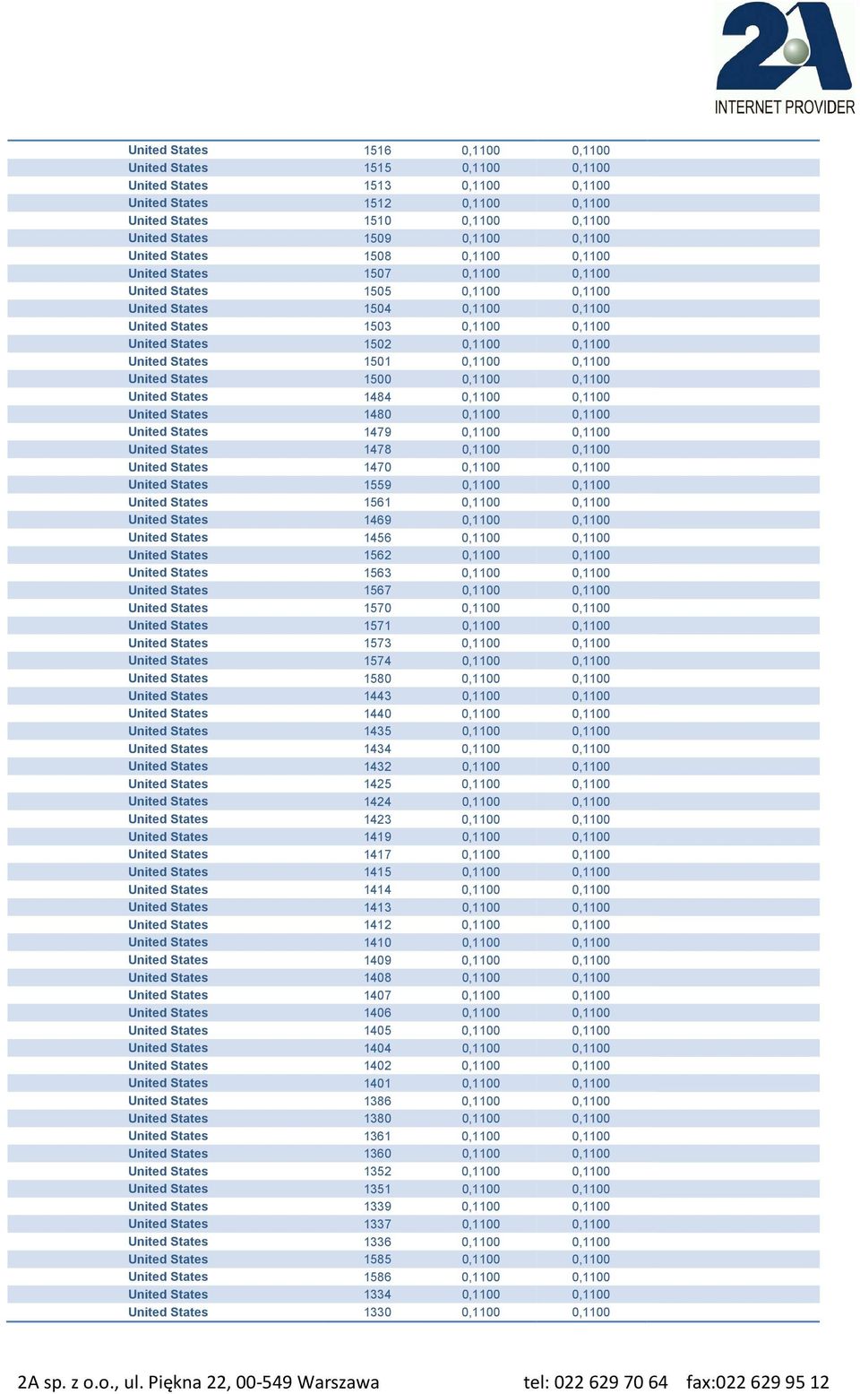 United States 1501 0,1100 0,1100 United States 1500 0,1100 0,1100 United States 1484 0,1100 0,1100 United States 1480 0,1100 0,1100 United States 1479 0,1100 0,1100 United States 1478 0,1100 0,1100