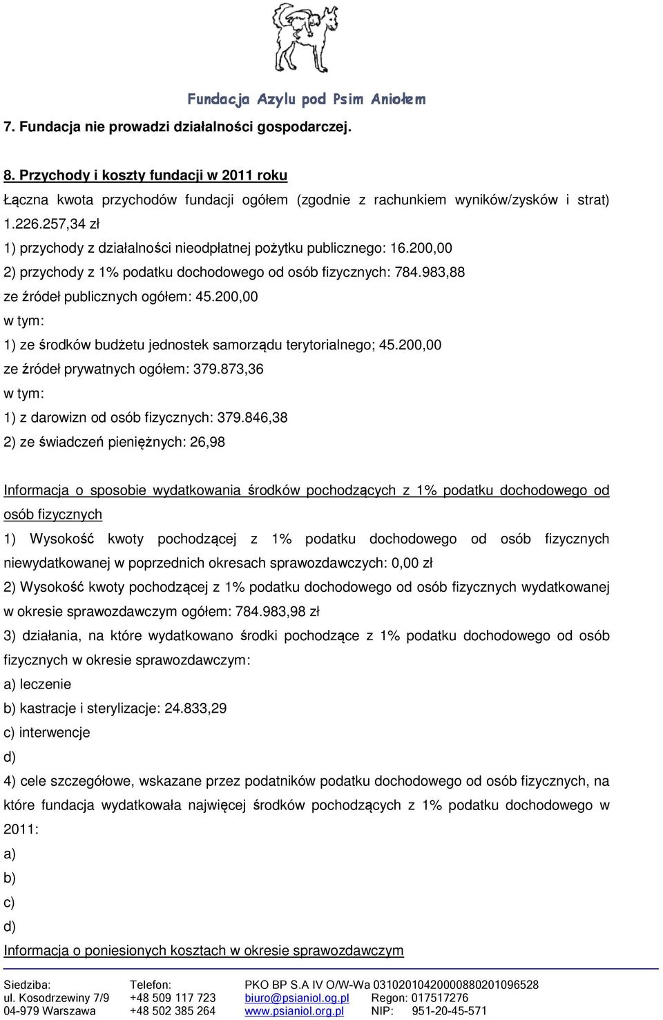 200,00 w tym: 1) ze środków budżetu jednostek samorządu terytorialnego; 45.200,00 ze źródeł prywatnych ogółem: 379.873,36 w tym: 1) z darowizn od osób fizycznych: 379.