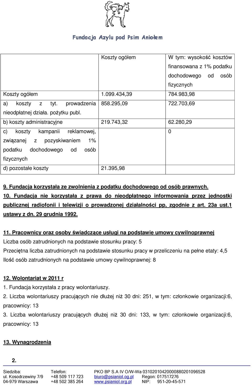 280,29 c) koszty kampanii reklamowej, 0 związanej z pozyskiwaniem 1% podatku dochodowego od osób fizycznych d) pozostałe koszty 21.395,98 9.