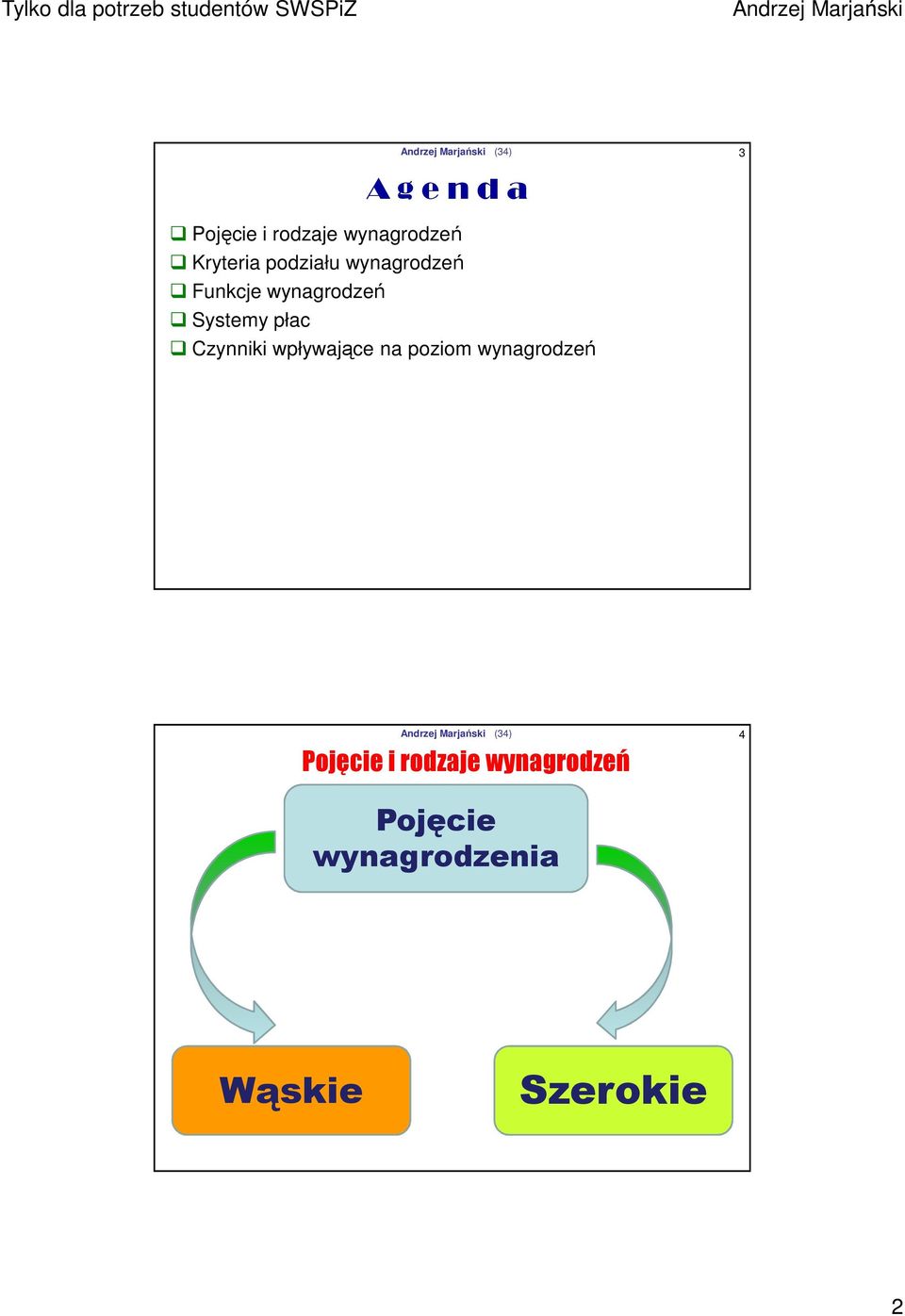 Czynniki wpływające na poziom wynagrodzeń Pojęcie i