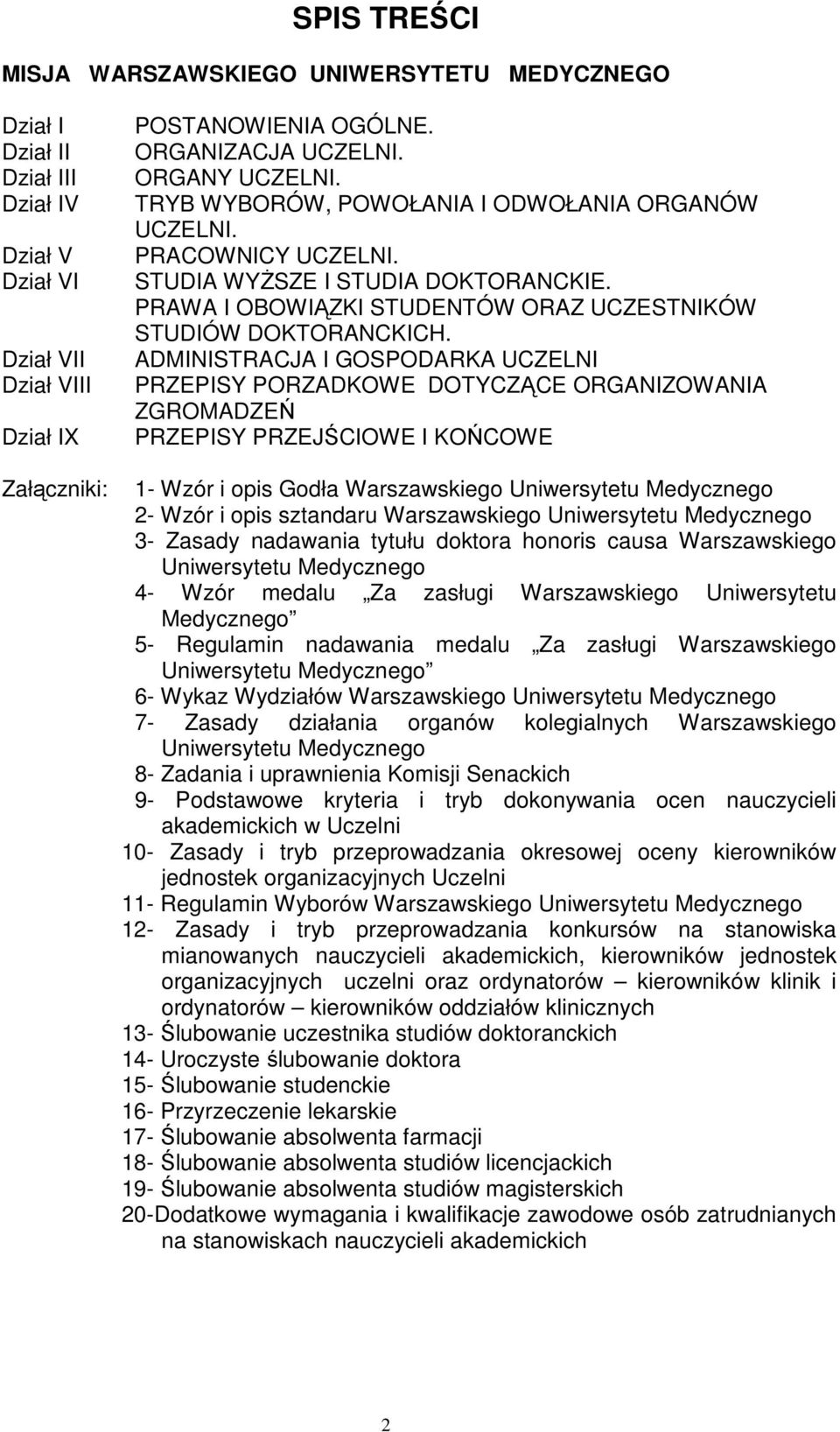 ADMINISTRACJA I GOSPODARKA UCZELNI PRZEPISY PORZADKOWE DOTYCZĄCE ORGANIZOWANIA ZGROMADZEŃ PRZEPISY PRZEJŚCIOWE I KOŃCOWE 1- Wzór i opis Godła Warszawskiego Uniwersytetu Medycznego 2- Wzór i opis