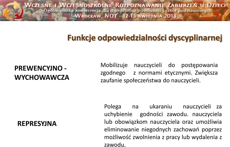 REPRESYJNA Polega na ukaraniu nauczycieli za uchybienie godności zawodu.