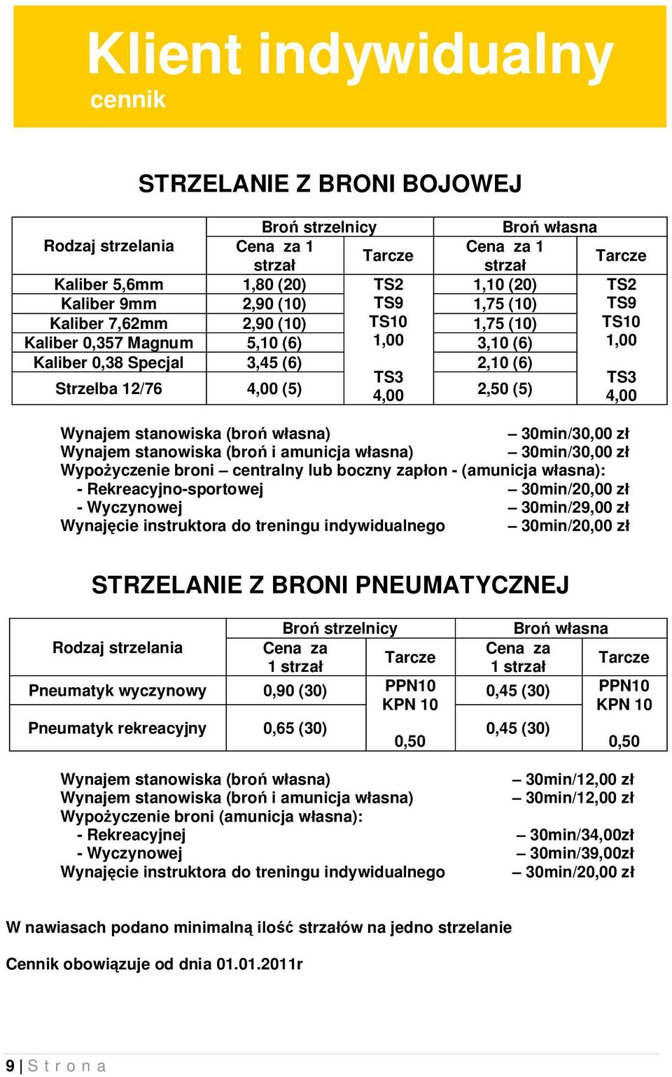 4,00 2,50 (5) 4,00 Wynajem stanowiska (broń własna) 30min/30,00 zł Wynajem stanowiska (broń i amunicja własna) 30min/30,00 zł Wypożyczenie broni centralny lub boczny zapłon - (amunicja własna): -