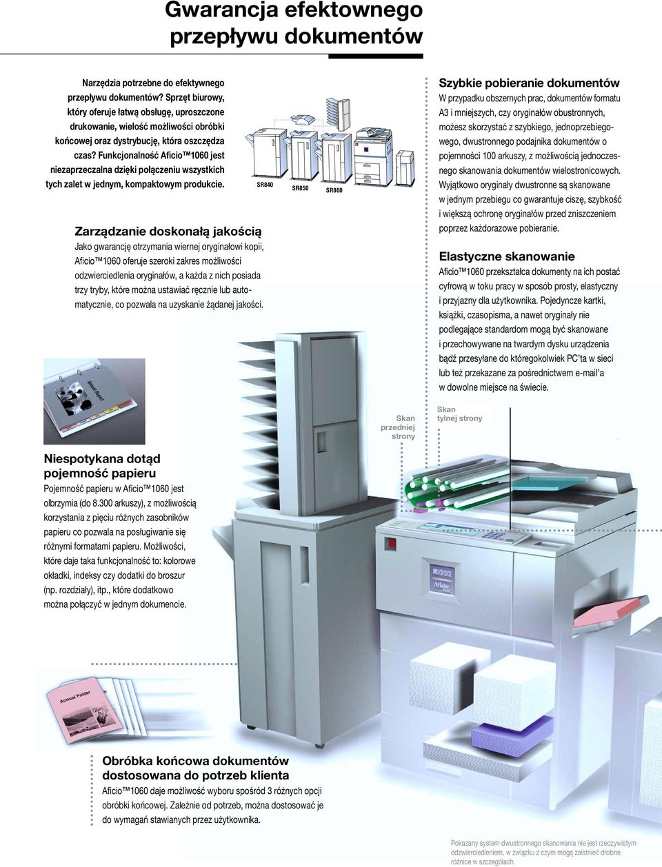 Funkcjonalność Aficio 1060 jest niezaprzeczalna dzięki połączeniu wszystkich tych zalet w jednym, kompaktowym produkcie.