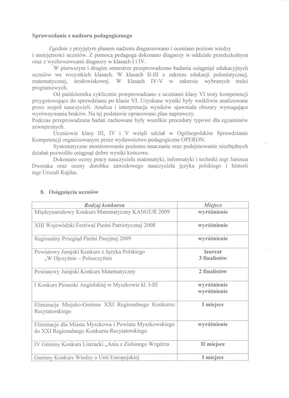 W pierwszym i drugim semestrze przeprowadzono badania osiagniec edukacyjnych uczniów we wszystkich klasach. W klasach II-III z zakresu edukacji polonistycznej, matematycznej, srodowiskowej.