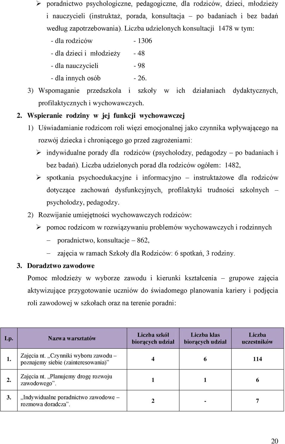 3) Wspomaganie przedszkola i szkoły w ich działaniach dydaktycznych, profilaktycznych i wychowawczych. 2.