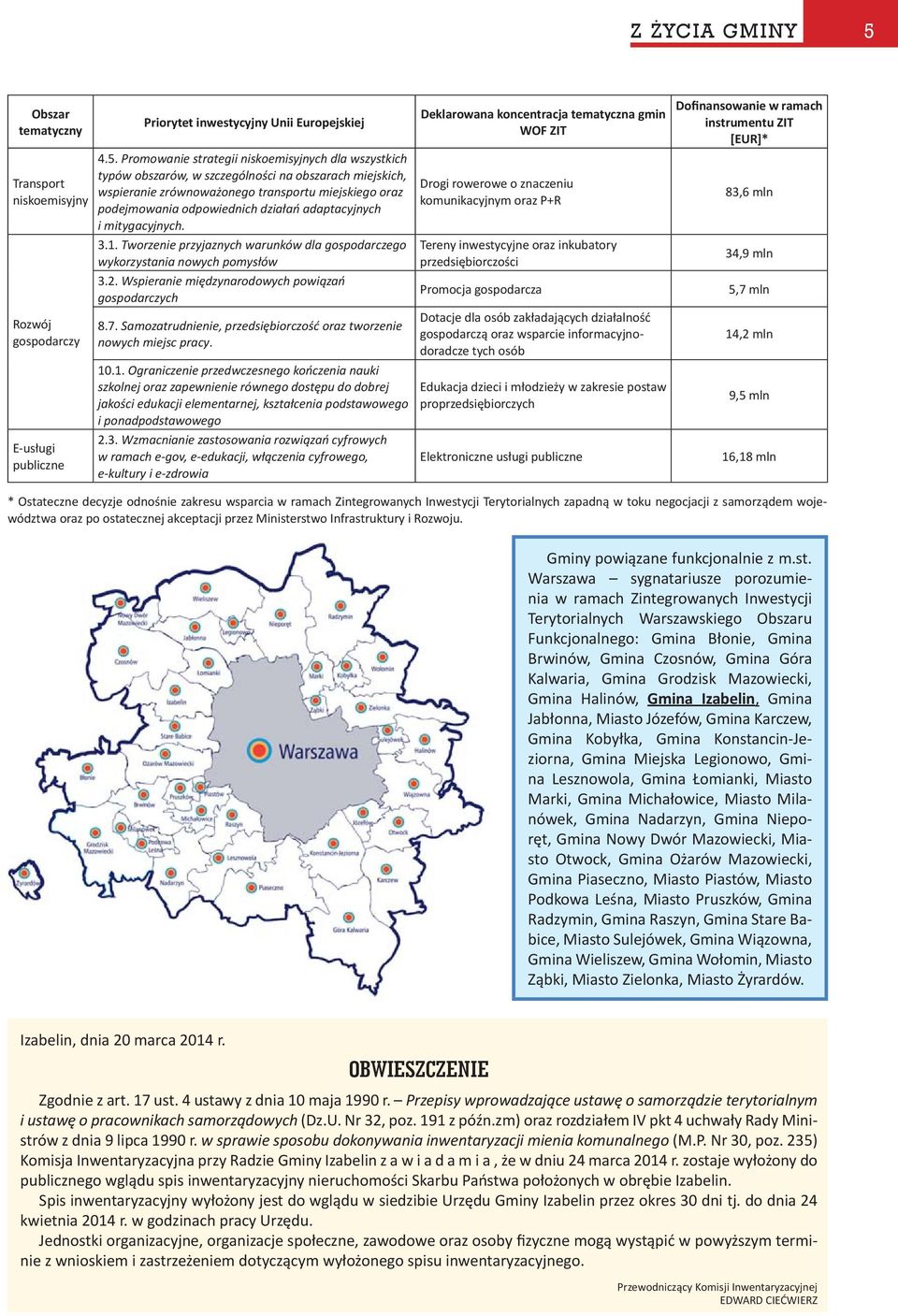 Promowanie strategii niskoemisyjnych dla wszystkich typów obszarów, w szczególności na obszarach miejskich, wspieranie zrównoważonego transportu miejskiego oraz podejmowania odpowiednich działań