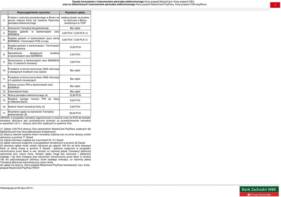 Dokonanie Transakcji bezgotówkowej 5. Wypłata gotówki w bankomatach sieci BZWBK24 5,00 PLN / 3,00 PLN (1) 6. 7. 8. 9.