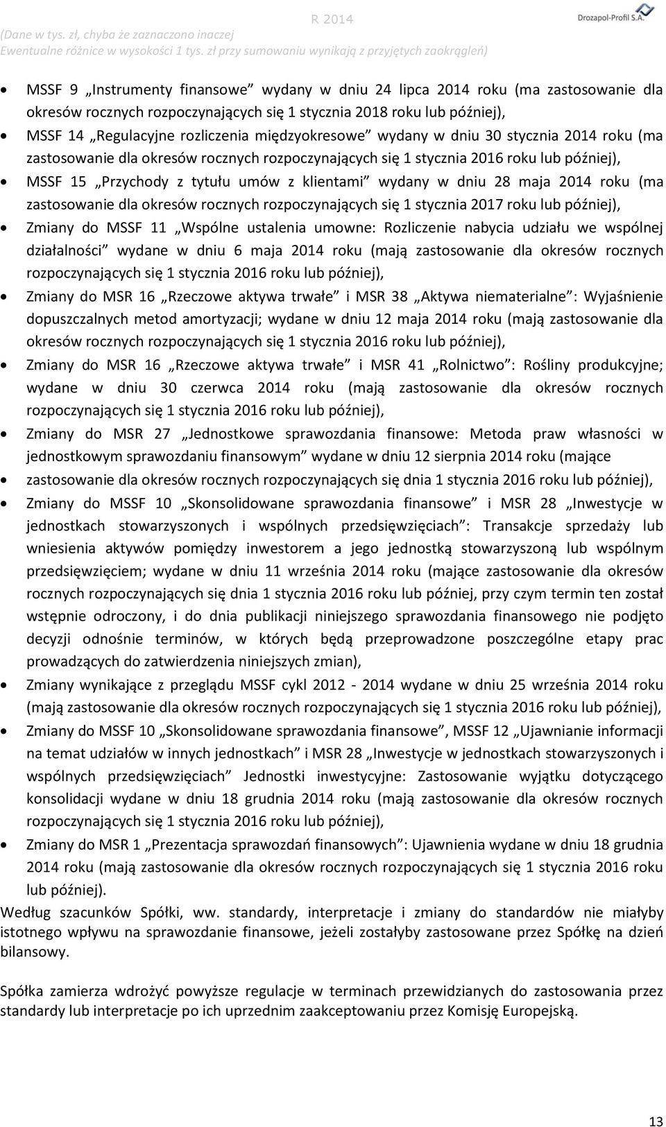 dniu 28 maja 2014 roku (ma zastosowanie dla okresów rocznych rozpoczynających się 1 stycznia 2017 roku lub później), Zmiany do MSSF 11 Wspólne ustalenia umowne: Rozliczenie nabycia udziału we