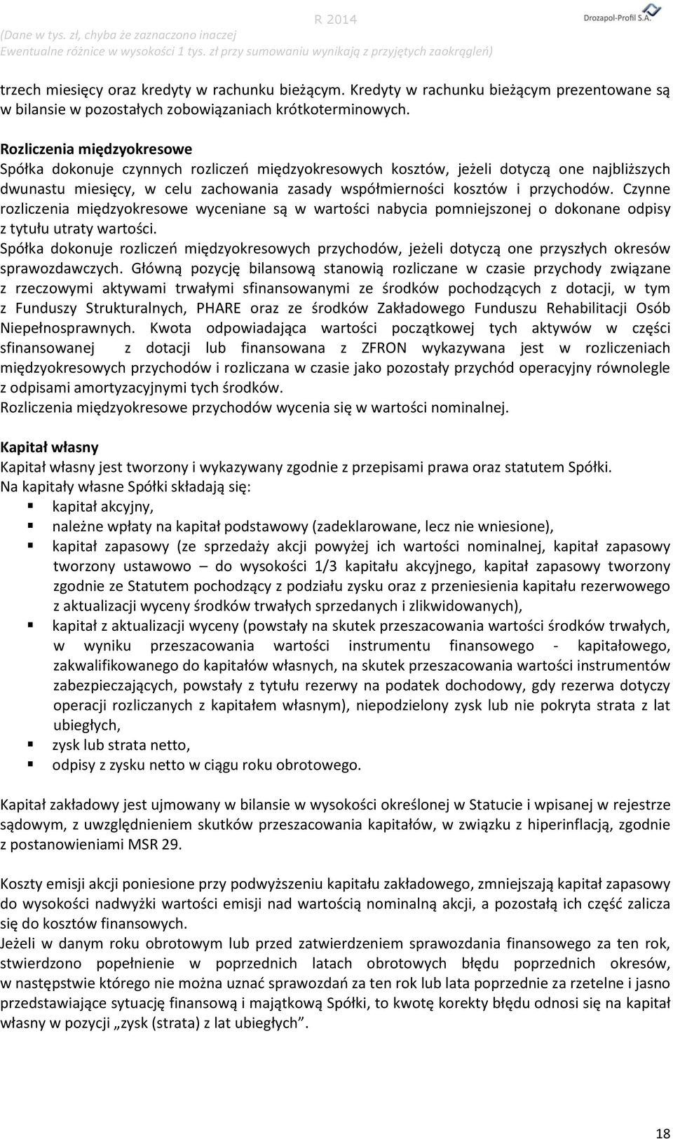 Czynne rozliczenia międzyokresowe wyceniane są w wartości nabycia pomniejszonej o dokonane odpisy z tytułu utraty wartości.