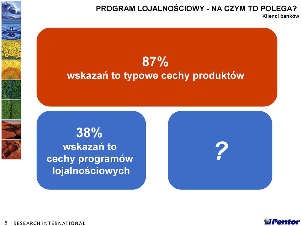 Klienci banków 87% wskazań to typowe