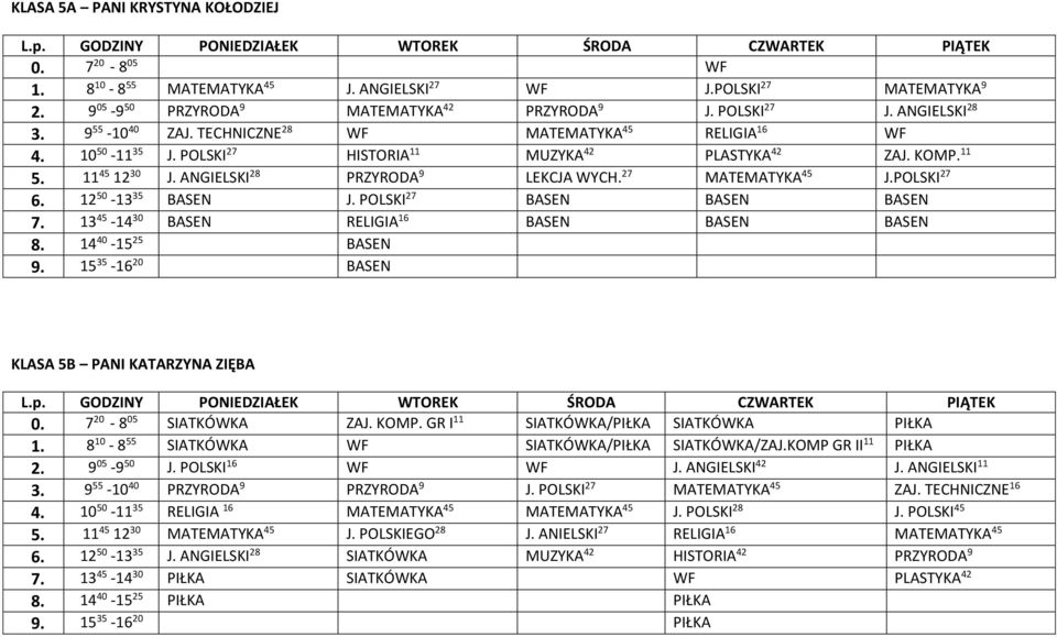 27 MATEMATYKA 45 J.POLSKI 27 6. 12 50-13 35 BASEN J. POLSKI 27 BASEN BASEN BASEN 7. 13 45-14 30 BASEN RELIGIA 16 BASEN BASEN BASEN BASEN BASEN KLASA 5B PANI KATARZYNA ZIĘBA SIATKÓWKA ZAJ. KOMP.