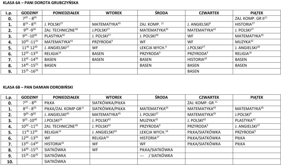 ANGIELSKI 27 WF LEKCJA WYCH. 9 J.POLSKI 27 J. ANGIELSKI 28 6. 12 50-13 35 RELIGIA 16 BASEN PRZYRODA 9 PRZYRODA 9 RELIGIA 16 7.