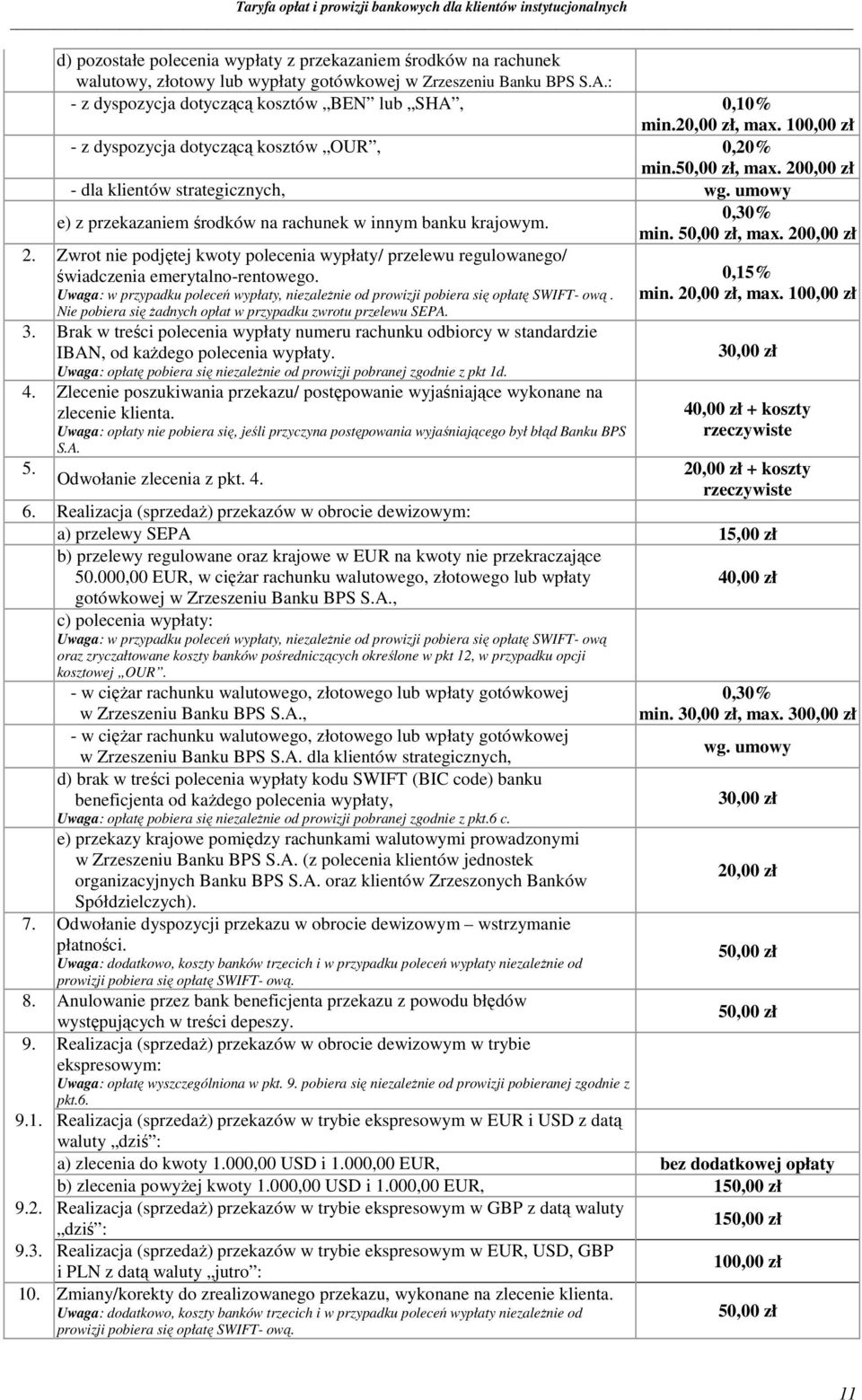 Uwaga: w przypadku poleceń wypłaty, niezaleŝnie od prowizji pobiera się opłatę SWIFT- ową. Nie pobiera się Ŝadnych opłat w przypadku zwrotu przelewu SEPA. 3.