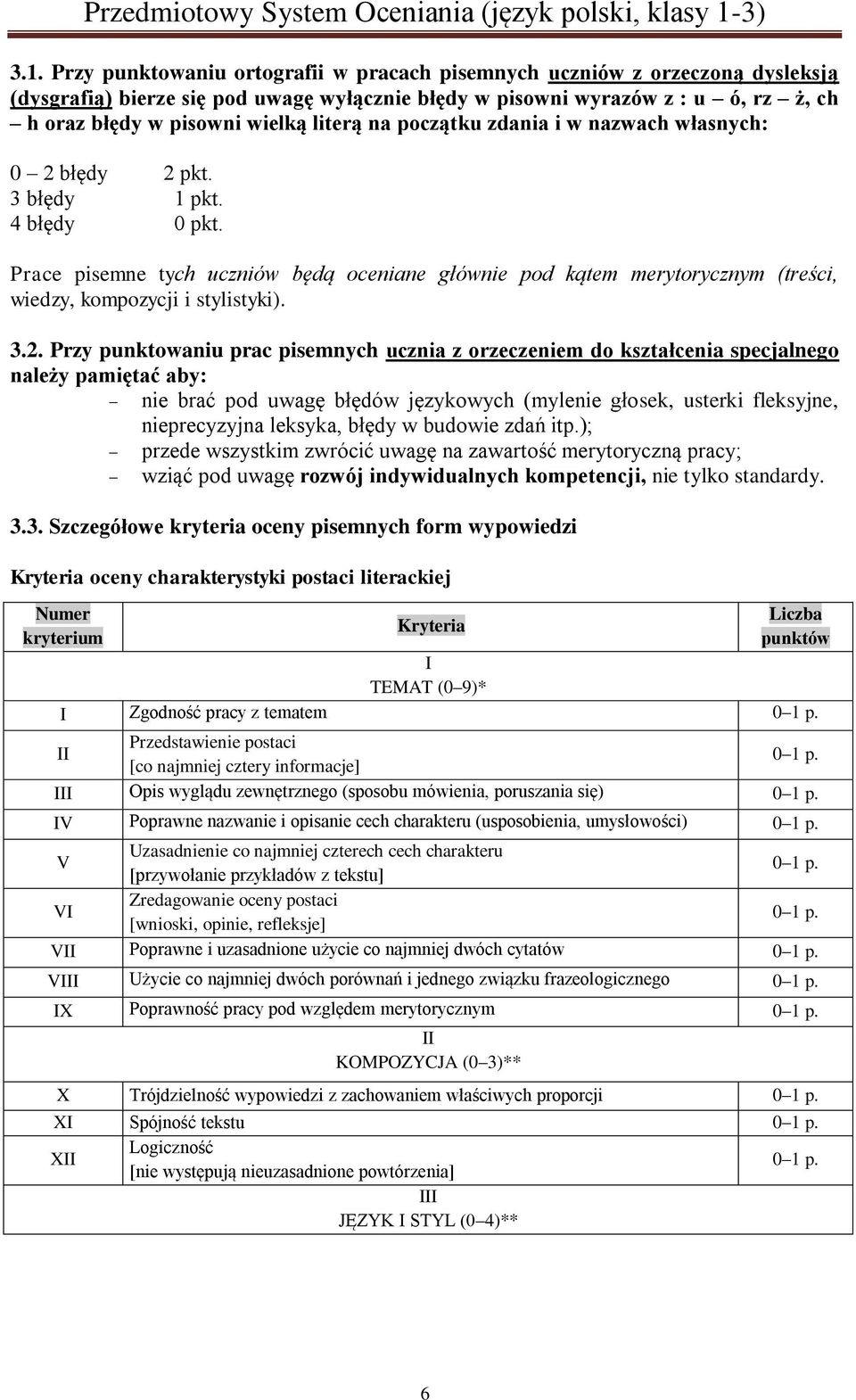 Prace pisemne tych uczniów będą oceniane głównie pod kątem merytorycznym (treści, wiedzy, kompozycji i stylistyki). 3.2.