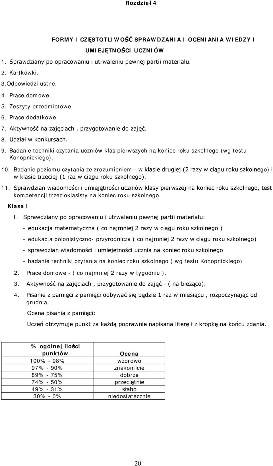 Badanie techniki czytania uczniów klas pierwszych na kniec rku szklneg (wg testu Knpnickieg). 10.