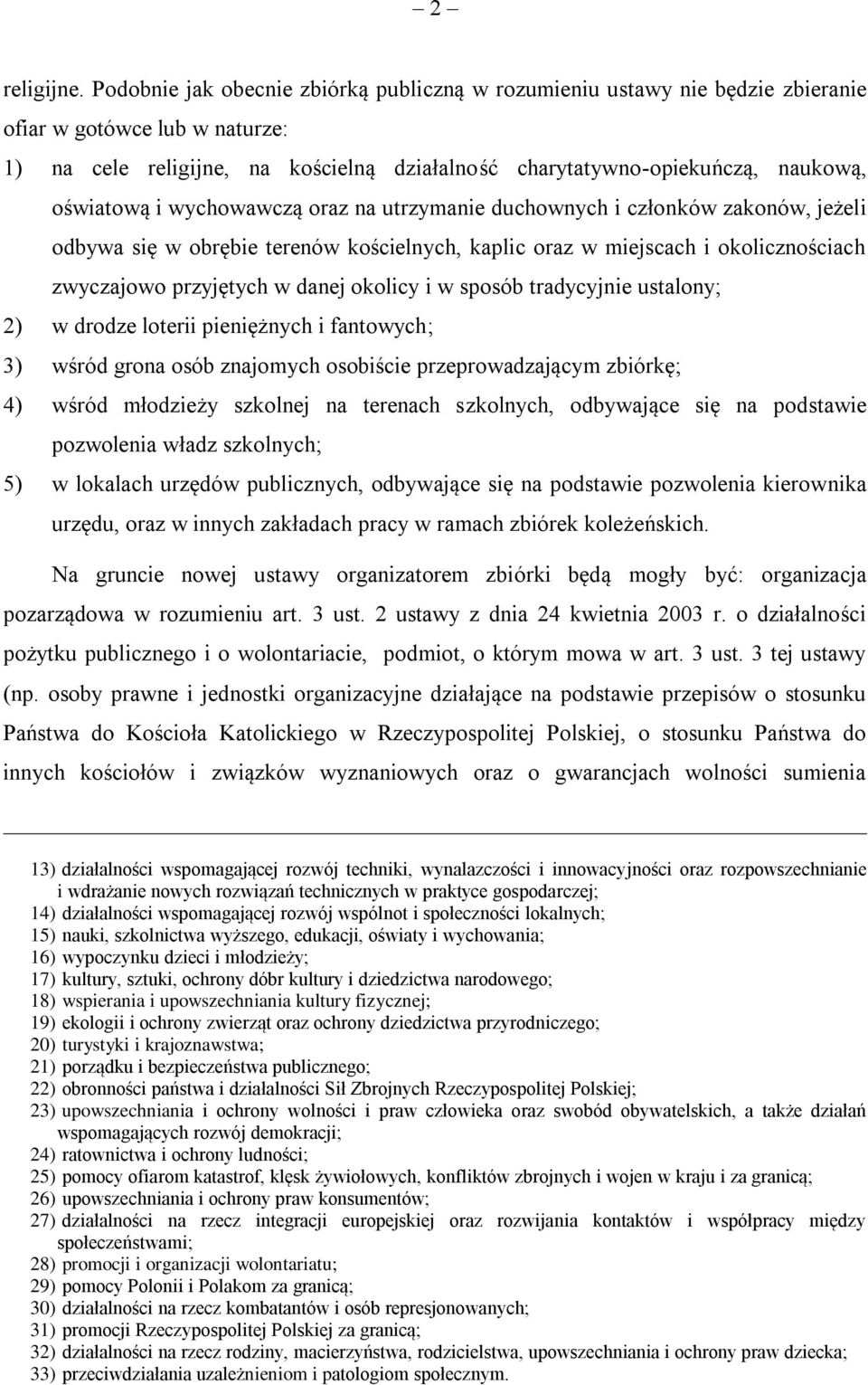 oświatową i wychowawczą oraz na utrzymanie duchownych i członków zakonów, jeżeli odbywa się w obrębie terenów kościelnych, kaplic oraz w miejscach i okolicznościach zwyczajowo przyjętych w danej