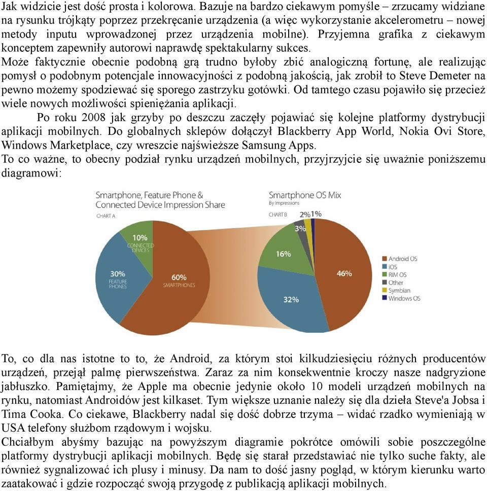 Przyjemna grafika z ciekawym konceptem zapewniły autorowi naprawdę spektakularny sukces.