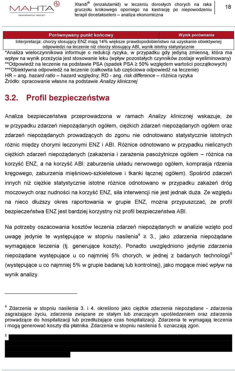 wyeliminowany) **Odpowiedź na leczenie na podstawie PSA (spadek PSA 50% względem wartości początkowych) ***Obiektywna odpowiedź na leczenie (całkowita lub częściowa odpowiedź na leczenie) HR ang.