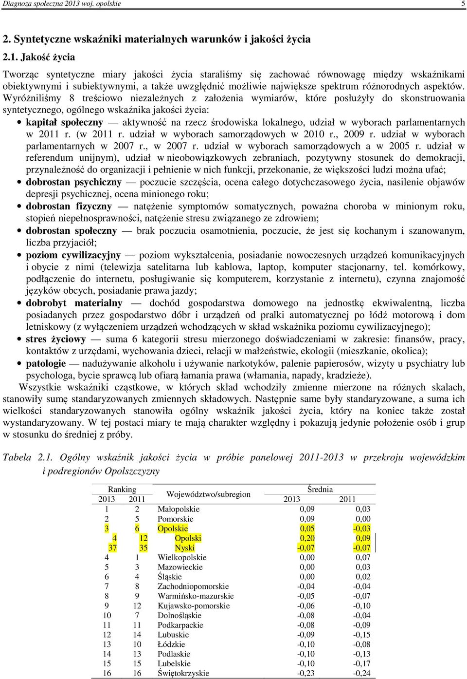 Jakość życia Tworząc syntetyczne miary jakości życia staraliśmy się zachować równowagę między wskaźnikami obiektywnymi i subiektywnymi, a także uwzględnić możliwie największe spektrum różnorodnych