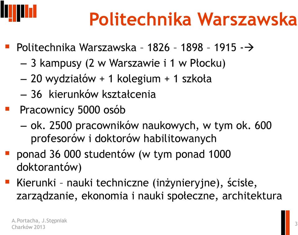 2500 pracowników naukowych, w tym ok.