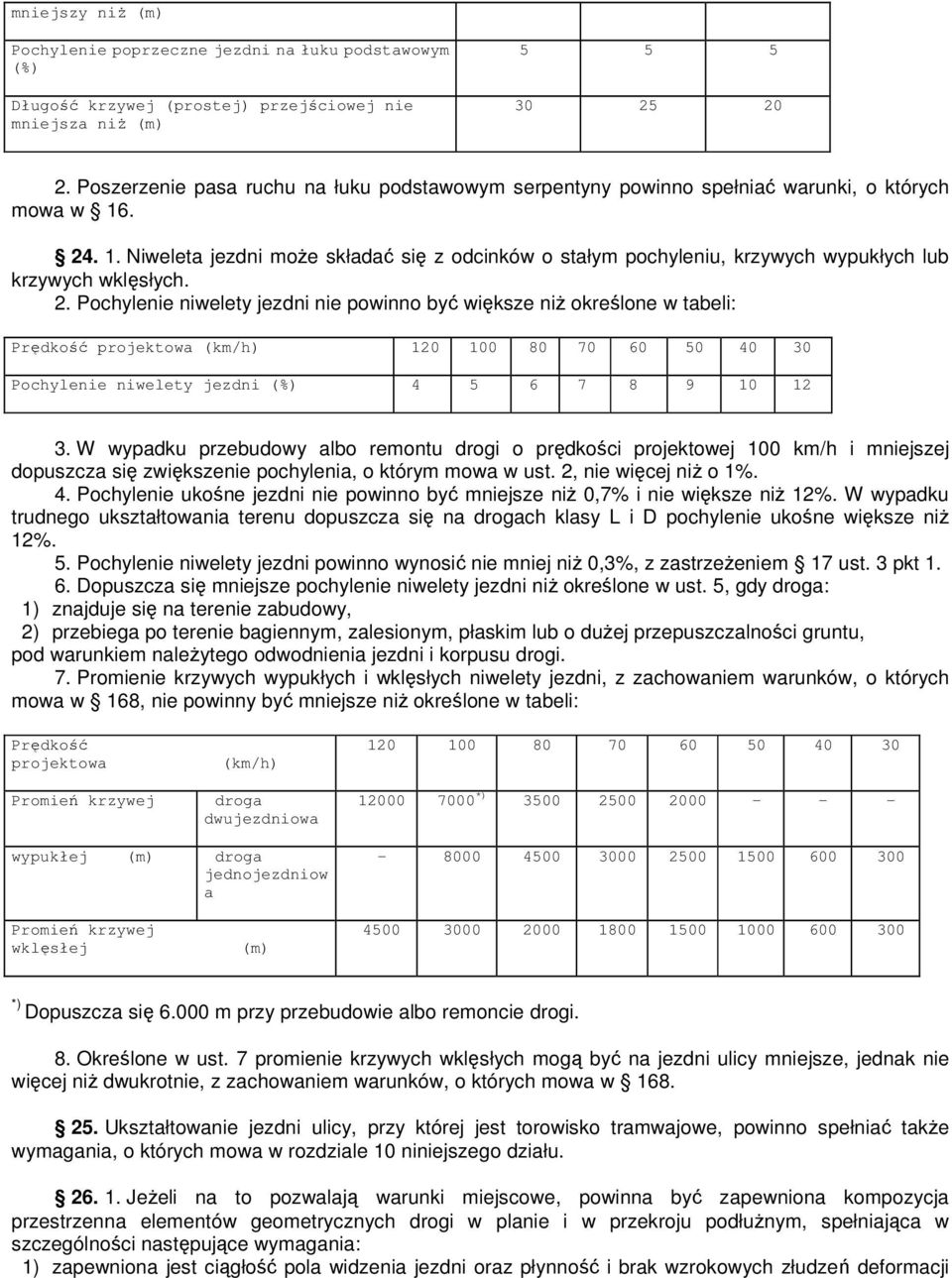 . 24. 1. Niweleta jezdni moŝe składać się z odcinków o stałym pochyleniu, krzywych wypukłych lub krzywych wklęsłych. 2. Pochylenie niwelety jezdni nie powinno być większe niŝ określone w tabeli: Prędkość projektowa (km/h) 120 100 80 70 60 50 40 30 Pochylenie niwelety jezdni (%) 4 5 6 7 8 9 10 12 3.