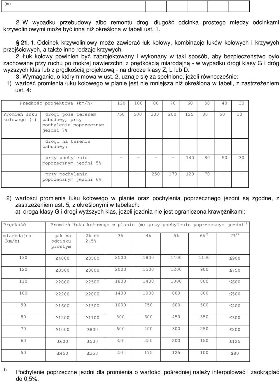 Łuk kołowy powinien być zaprojektowany i wykonany w taki sposób, aby bezpieczeństwo było zachowane przy ruchu po mokrej nawierzchni z prędkością miarodajną - w wypadku drogi klasy G i dróg wyŝszych