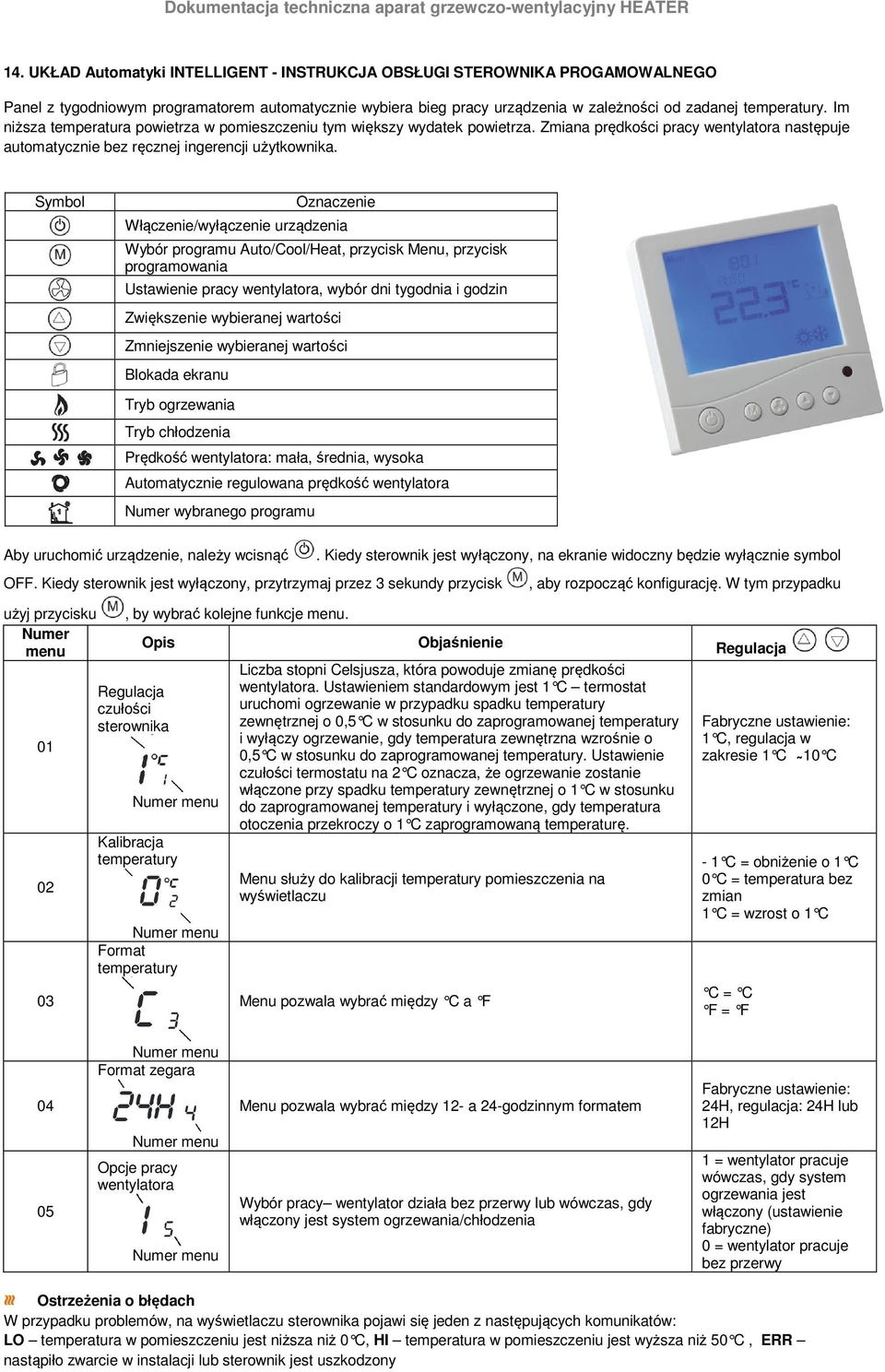 Symbol Oznaczenie Włączenie/wyłączenie urządzenia Wybór programu Auto/Cool/Heat, przycisk Menu, przycisk programowania Ustawienie pracy wentylatora, wybór dni tygodnia i godzin Zwiększenie wybieranej