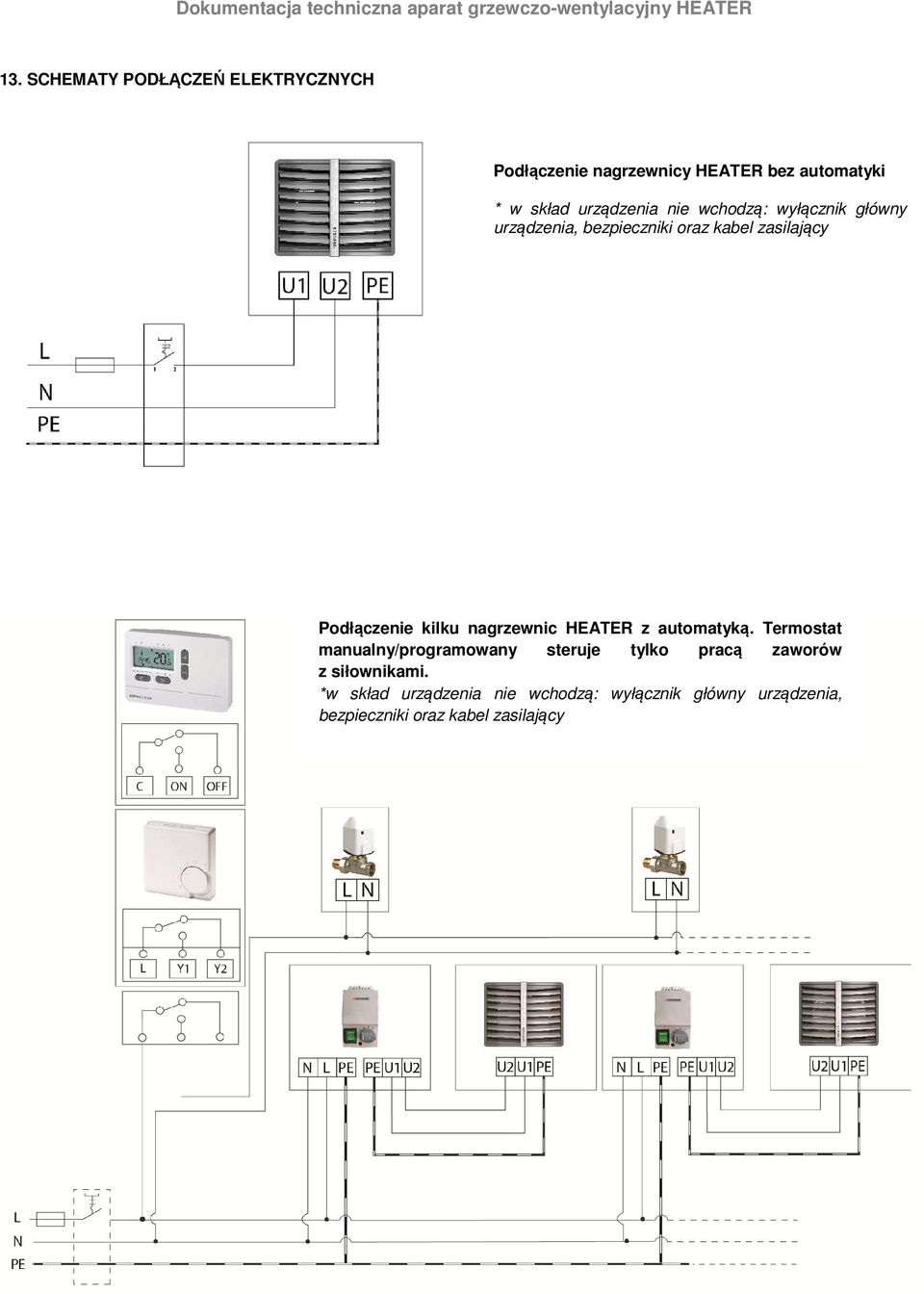 kilku nagrzewnic HEATER z automatyką.