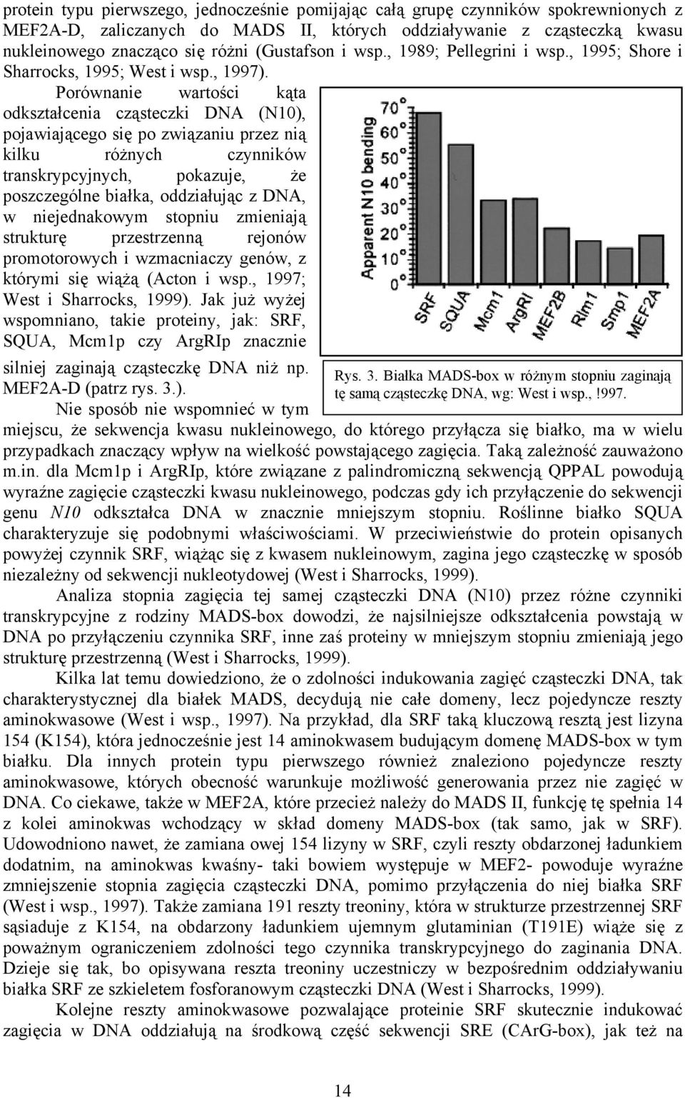 Porównanie wartości kąta odkształcenia cząsteczki DNA (N10), pojawiającego się po związaniu przez nią kilku różnych czynników transkrypcyjnych, pokazuje, że poszczególne białka, oddziałując z DNA, w