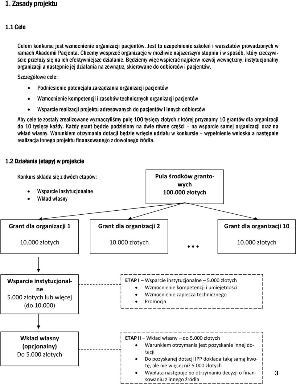 Będziemy więc wspierać najpierw rozwój wewnętrzny, instytucjonalny organizacji a następnie jej działania na zewnątrz, skierowane do odbiorców i pacjentów.