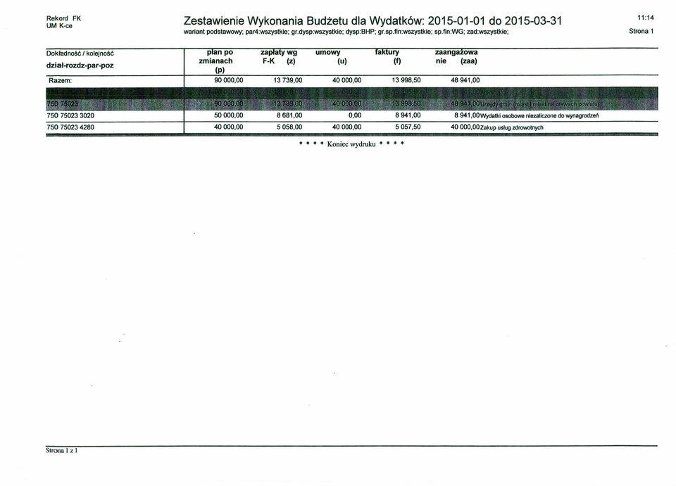 fin:wg; zad:wszystkie; 11:14 Strona 1 Dokładność I kolejność dzlał-rozdz-par-poz Razem: pan po zmianach (p) za a wg F-K (z) umowy (u) a ury (f)