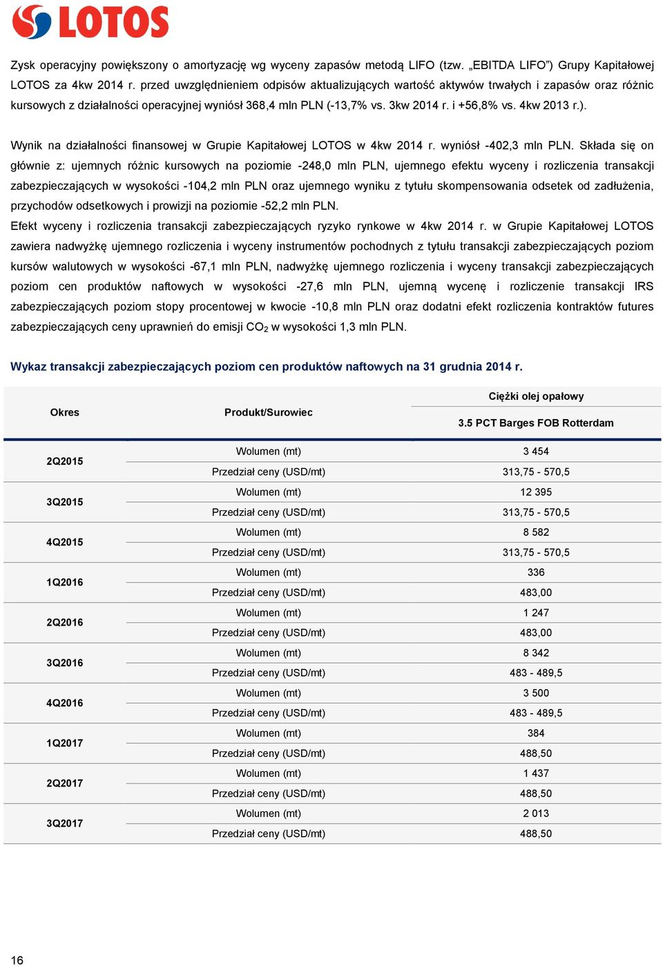 ). Wynik na działalności finansowej w Grupie Kapitałowej LOTOS w 4kw 2014 r. wyniósł -402,3 mln PLN.