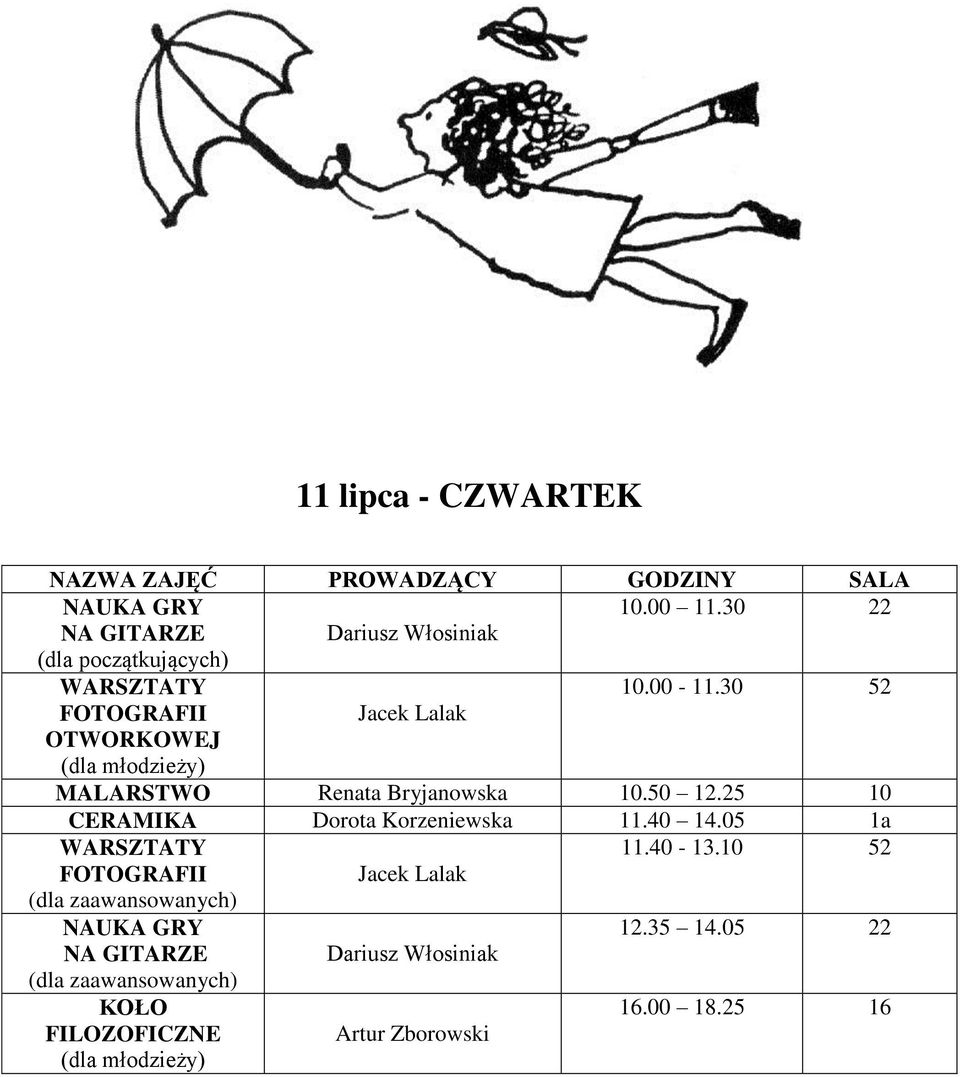 25 10 CERAMIKA Dorota Korzeniewska 11.40 14.05 1a 11.40-13.