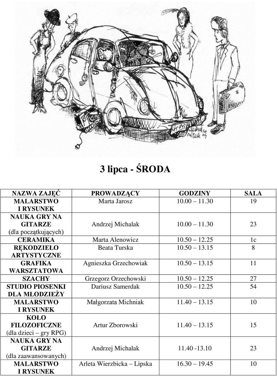 15 8 ARTYSTYCZNE SZACHY Grzegorz Orzechowski 10.50 12.