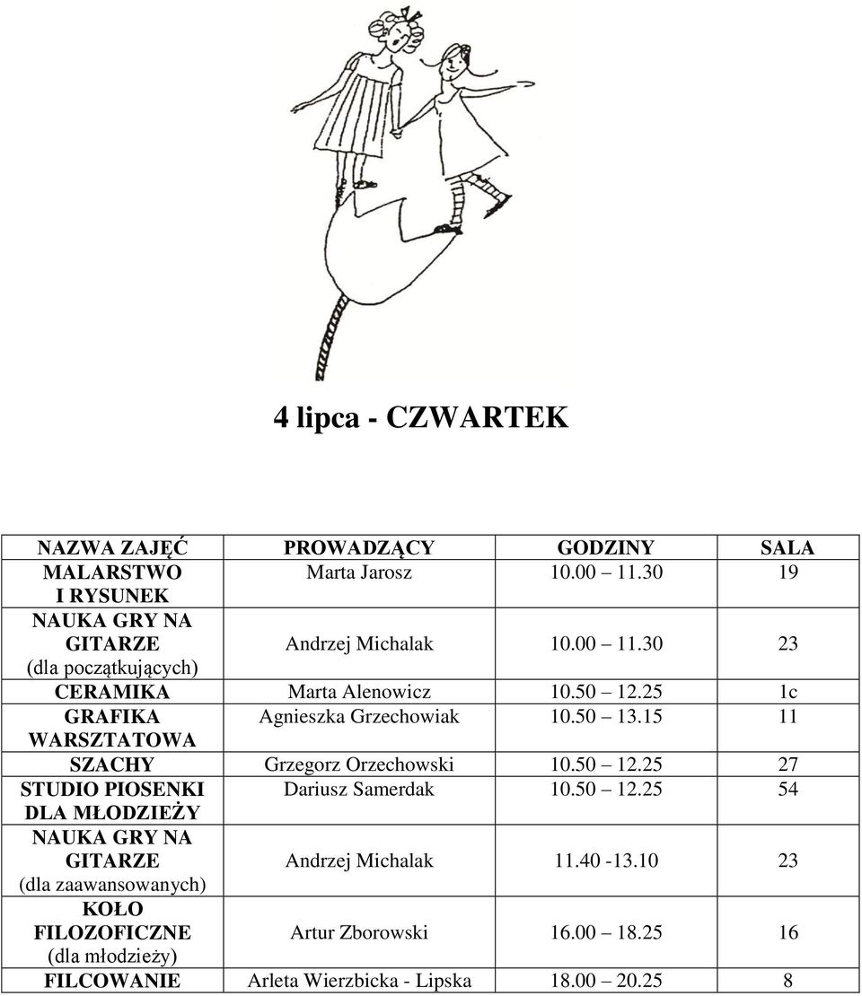 25 27 Andrzej Michalak 11.40-13.