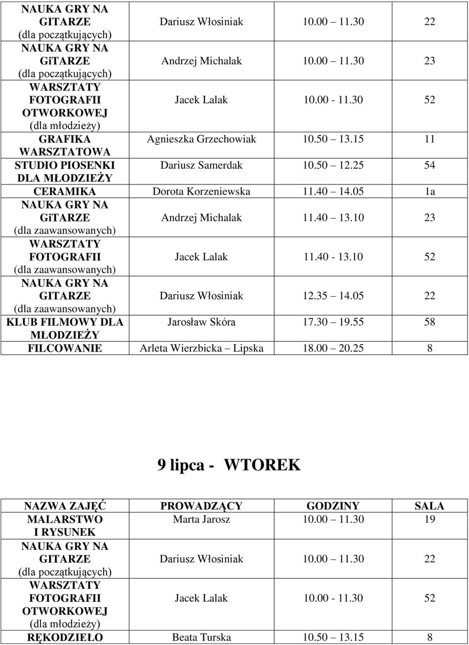 05 22 KLUB FILMOWY DLA Jarosław Skóra 17.30 19.55 58 MŁODZIEŻY FILCOWANIE Arleta Wierzbicka Lipska 18.00 20.