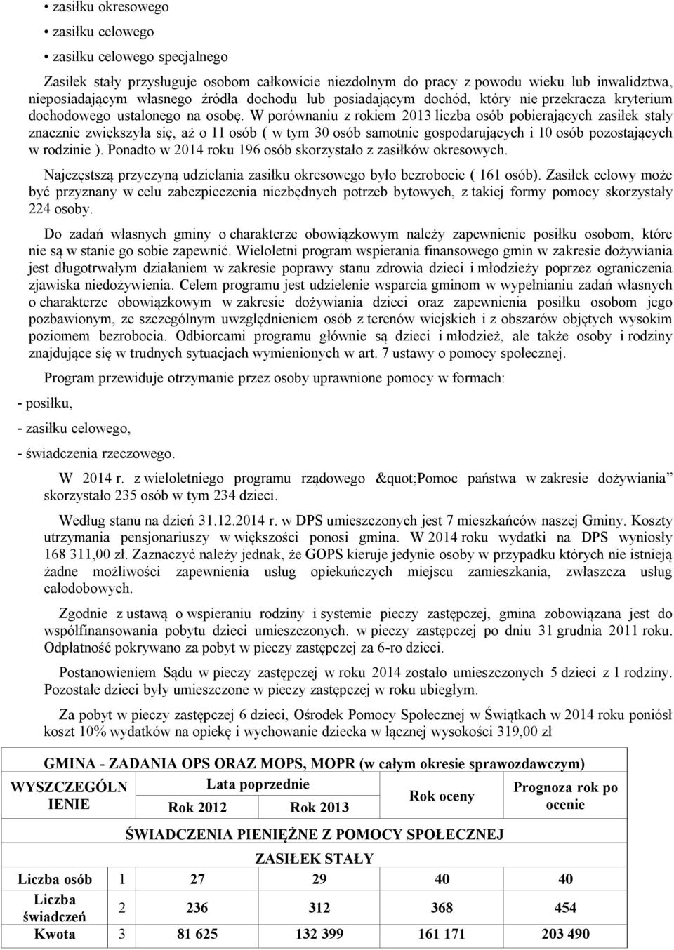 W porównaniu z rokiem 0 liczba osób pobierających zasiłek stały znacznie zwiększyła się, aż o osób ( w tym 0 osób samotnie gospodarujących i 0 osób pozostających w rodzinie ).